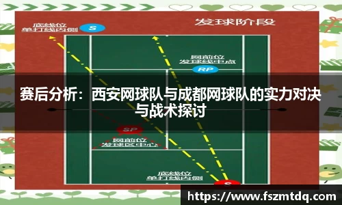 赛后分析：西安网球队与成都网球队的实力对决与战术探讨