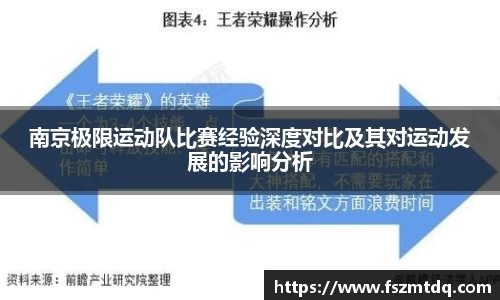 南京极限运动队比赛经验深度对比及其对运动发展的影响分析